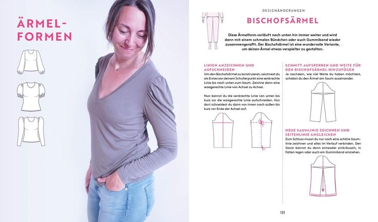Keine Angst vor Klamotte – Basic-Outfit nähen von Anna Einfach nähen