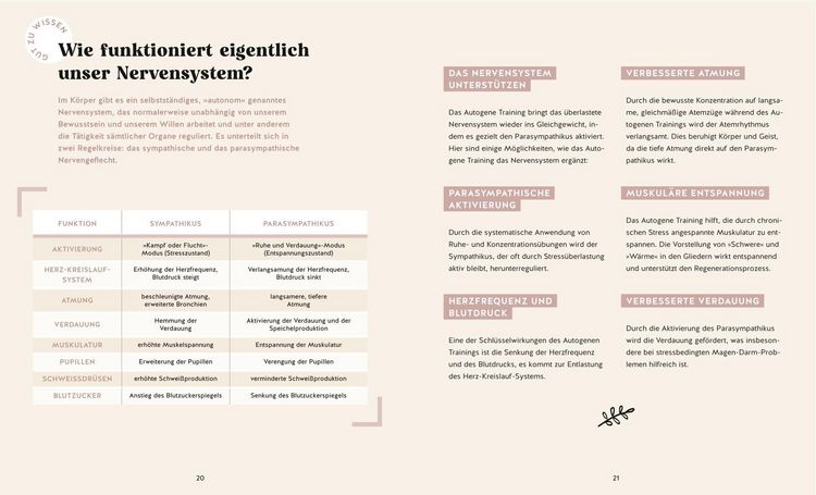 Produktbild: Autogenes Training