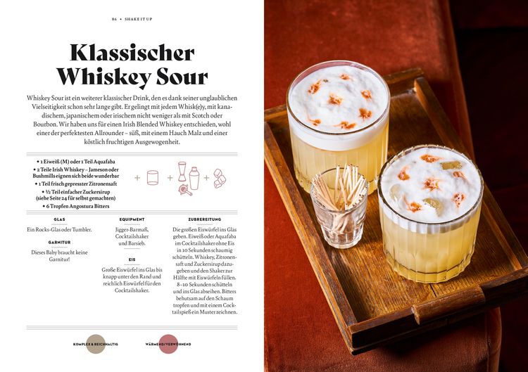 Produktbild: 60-Second Cocktails