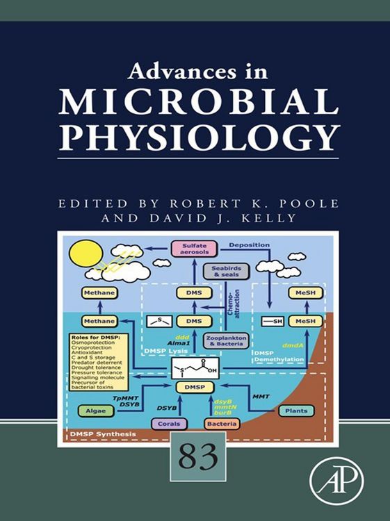 Produktbild: Advances in Microbial Physiology