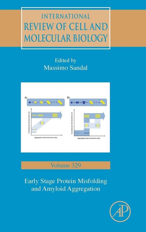 Produktbild: Early Stage Protein Misfolding and Amyloid Aggregation