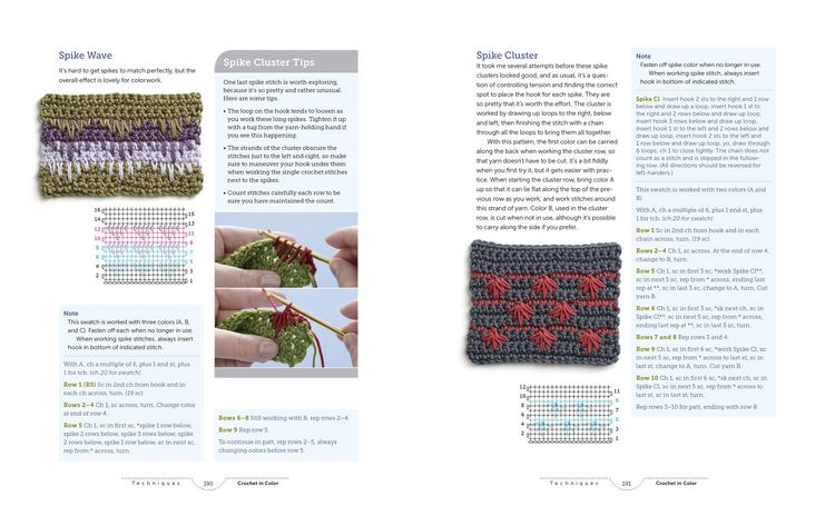 Produktbild: The Crocheter's Skill-Building Workshop