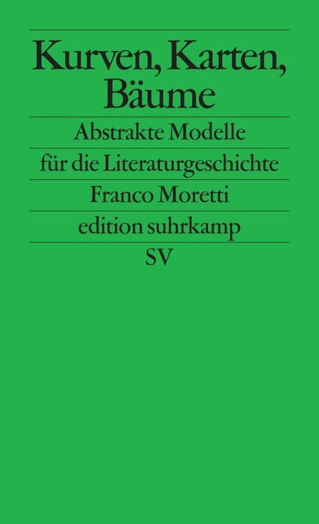 Produktbild: Kurven, Karten, Stammb&auml;ume