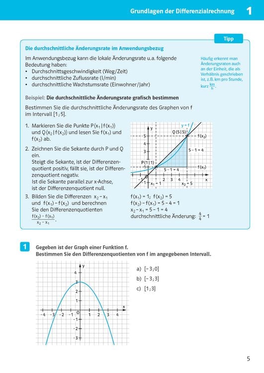 Produktbild: Klett Sicher im Abi 10-Minuten-Training Oberstufe Mathematik Differenzialrechnung