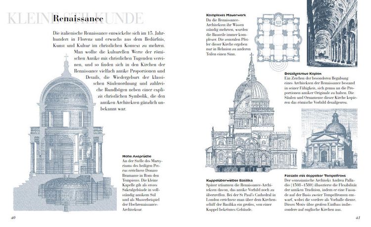 Produktbild: Kirchen - verst&auml;ndlich gemacht