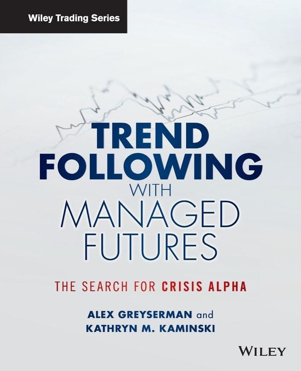 Produktbild: Trend Following with Managed Futures