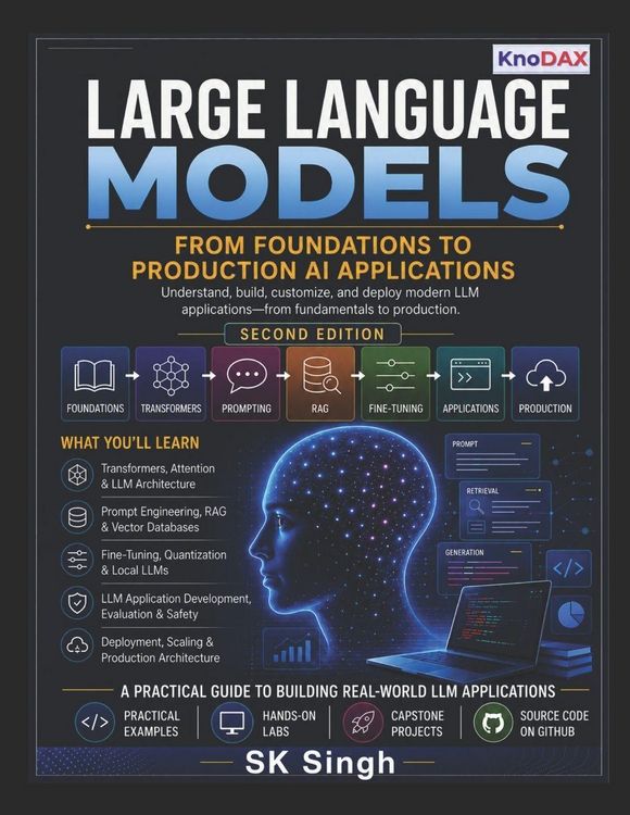 Produktbild: Large Language Models