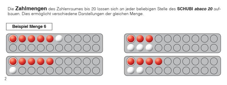 Produktbild: SCHUBI Abaco 20