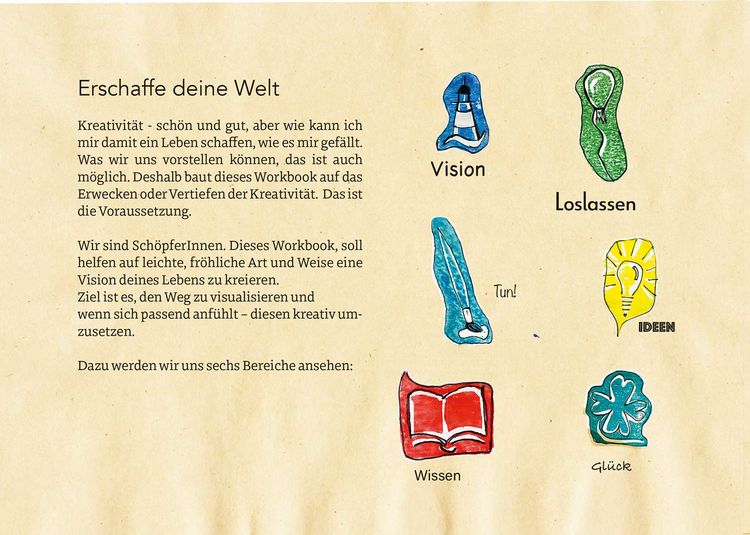 Produktbild: Kreativ zum Gl&uuml;ck