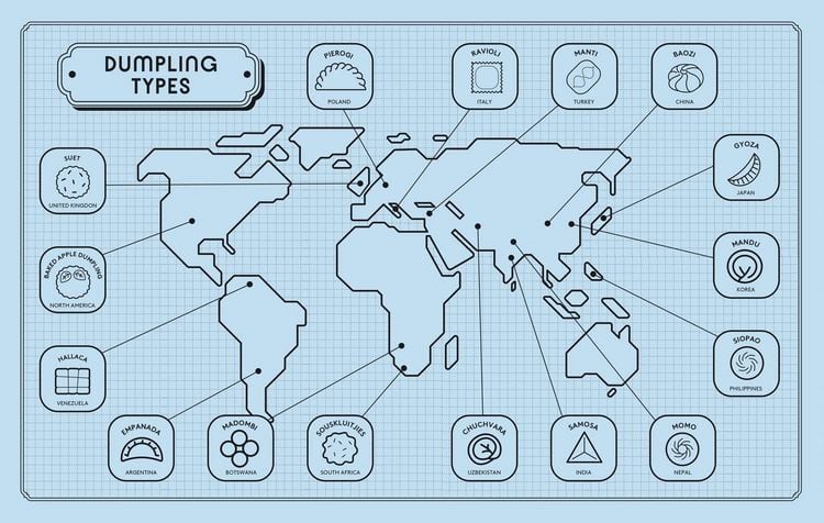 Produktbild: World Is Your Dumpling Plc