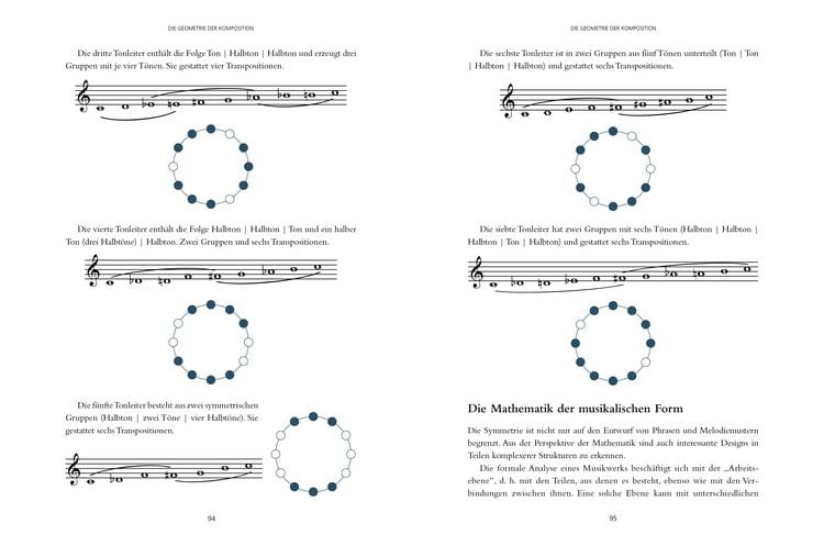 Die Mathematik der Musik