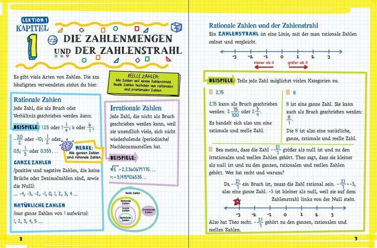 Produktbild: Big Fat Workbook - Alle &Uuml;bungen, die du f&uuml;r Mathe brauchst