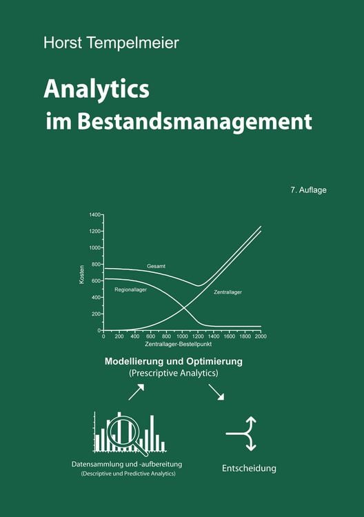 Produktbild: Analytics im Bestandsmanagement