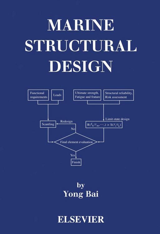 Produktbild: Marine Structural Design