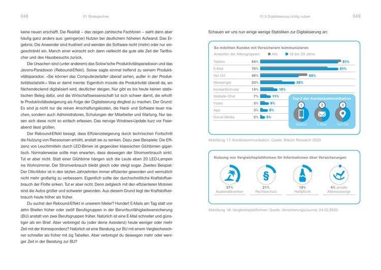Produktbild: Akquirieren, beraten und begeistern