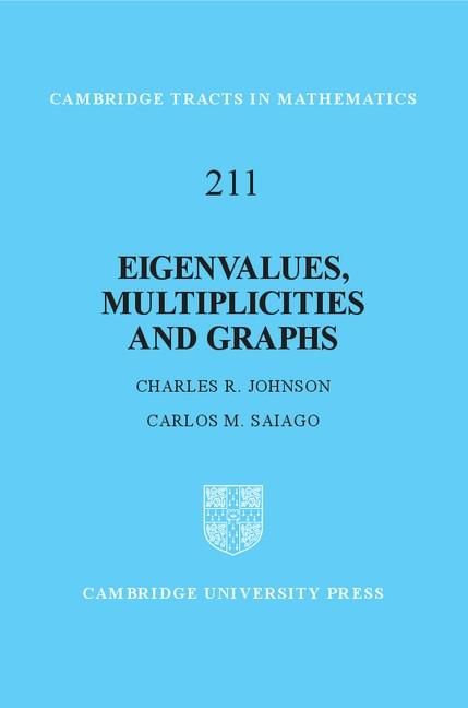 Produktbild: Eigenvalues, Multiplicities and Graphs