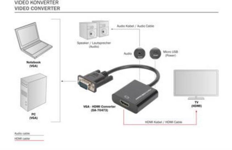 Produktbild: Digitus AV Konverter DA-70473 [VGA - HDMI] 1920 x 1080 Pixel