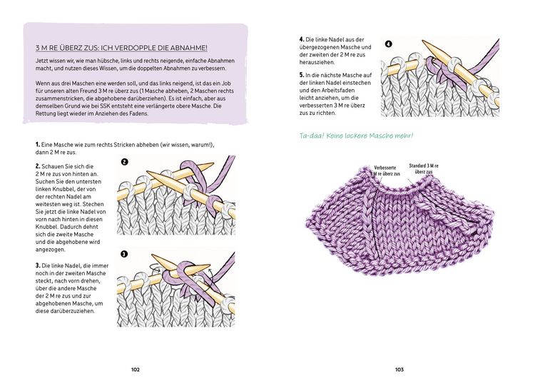 Produktbild: Patty Lyons' Wundert&uuml;te der Stricktricks