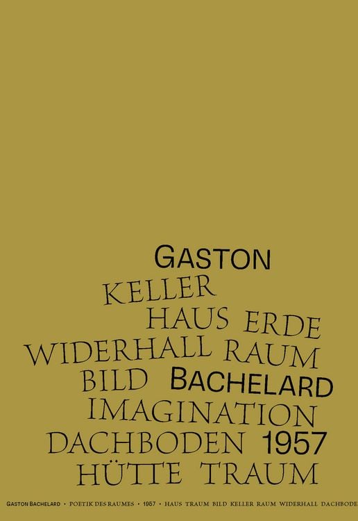 Produktbild: Theorien des Wohnens