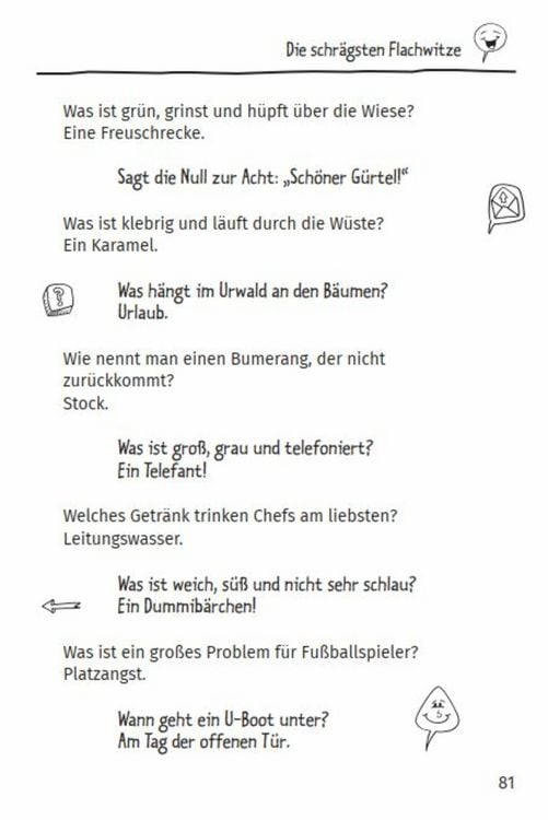 Produktbild: Das gro&szlig;e Buch der Mega-Witze