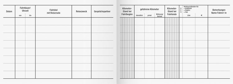 Produktbild: Brunnen Fahrtenbuch A6 40Bl