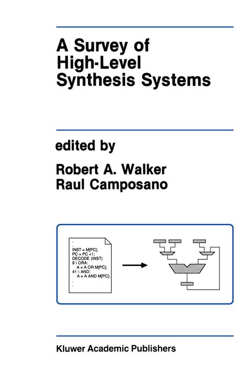 Produktbild: A Survey of High-Level Synthesis Systems