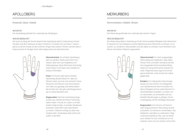 Produktbild: Die Sprache der H&auml;nde &ndash; ein moderner Guide zur Selbsterkenntnis