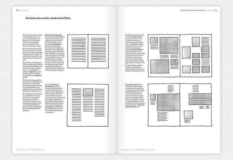 Produktbild: Lesetypografie