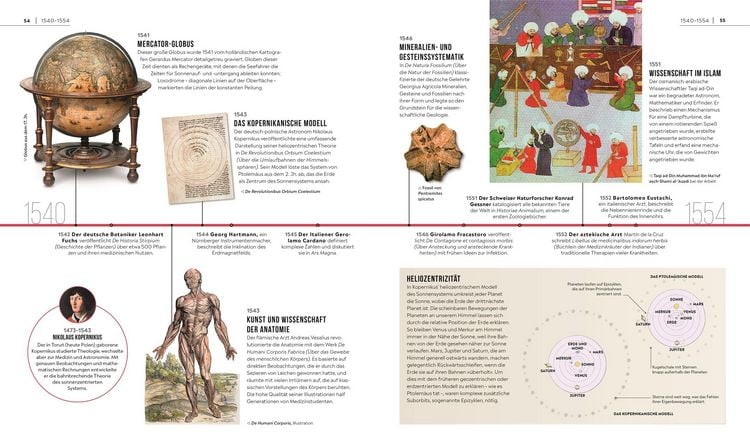 Produktbild: Meilensteine der Wissenschaft