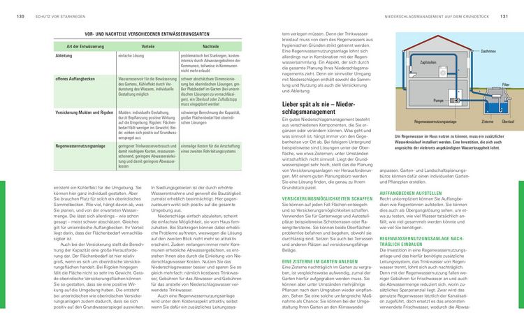 Produktbild: Klimasicher bauen und sanieren