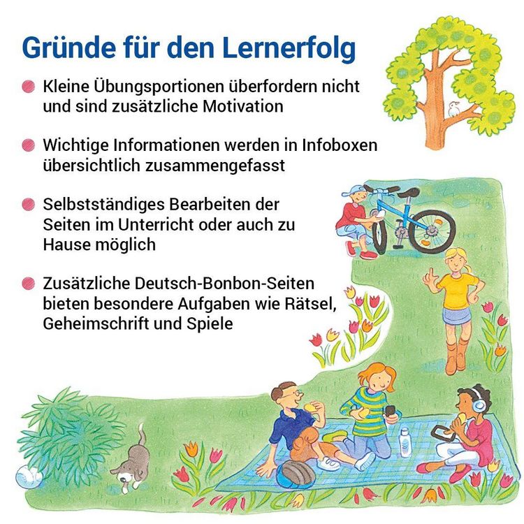 Produktbild: Das &Uuml;bungsheft Deutsch 6