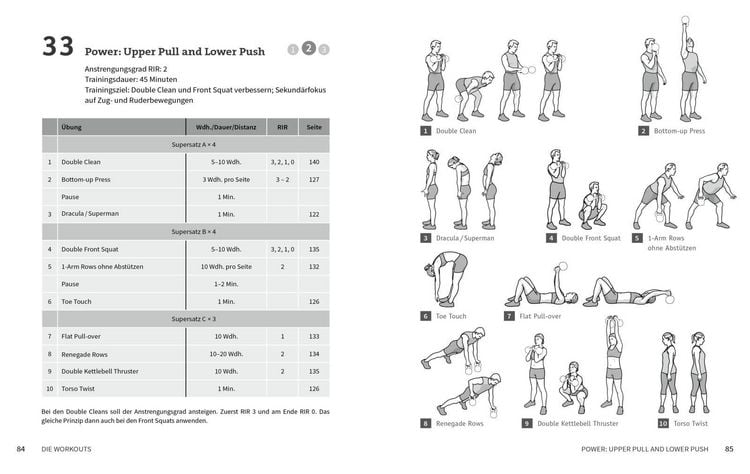 Produktbild: 50 Workouts mit der Kettlebell