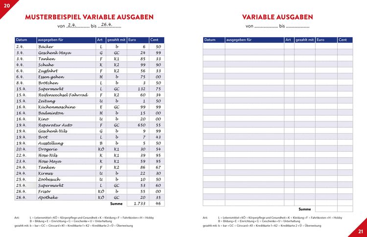 Produktbild: Haushaltsplaner