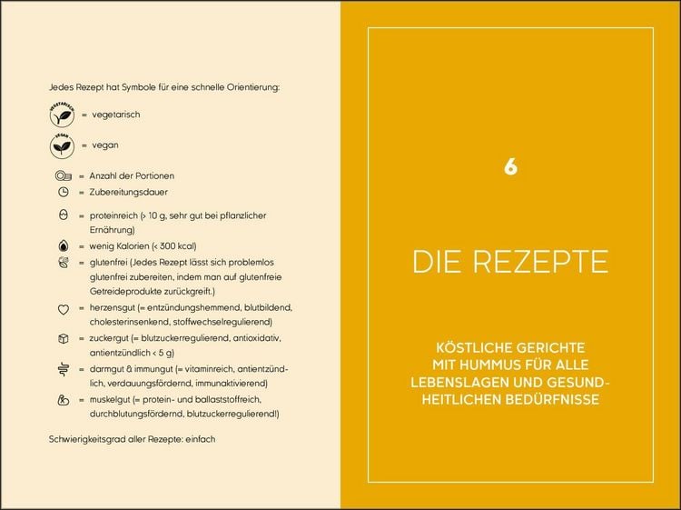 Produktbild: Hummus als Gesundheitsbooster