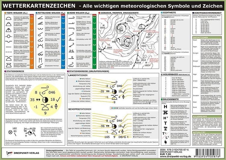 Produktbild: Wetterkartenzeichen