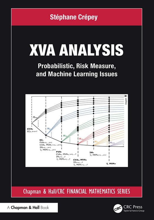 Produktbild: XVA Analysis
