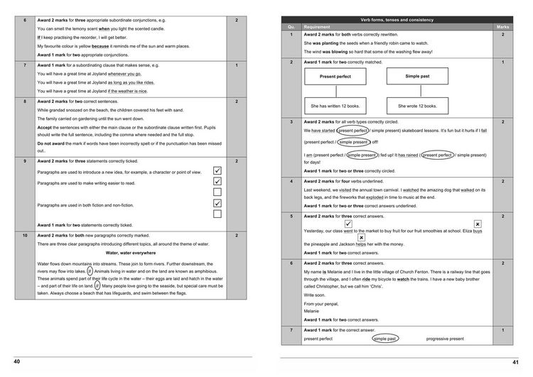 Produktbild: Year 4 Grammar, Punctuation and Spelling Topic Assessment