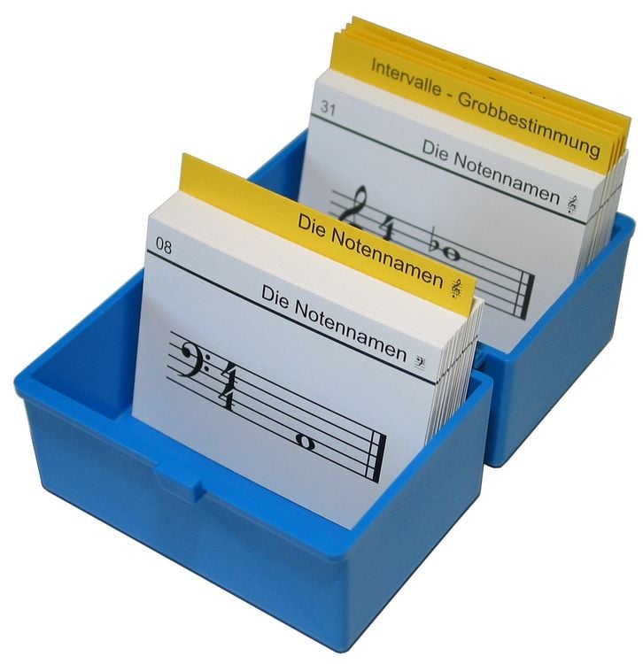 Produktbild: Das Musik-1x1 | Musiknoten lesen lernen mit Karteikarten
