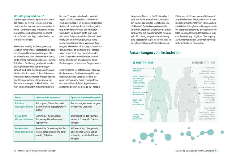 Produktbild: Halbzeit-Check: M&auml;nnergesundheit ab 50