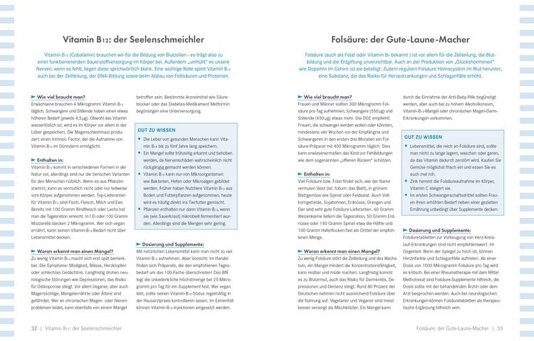 Produktbild: Die Ern&auml;hrungs-Docs &ndash; Unsere gro&szlig;e N&auml;hrstoffk&uuml;che