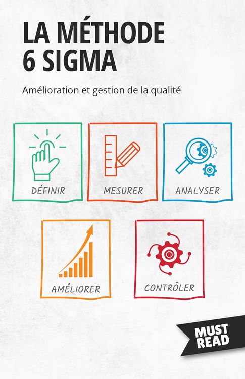 Produktbild: La M&eacute;thode 6 Sigma