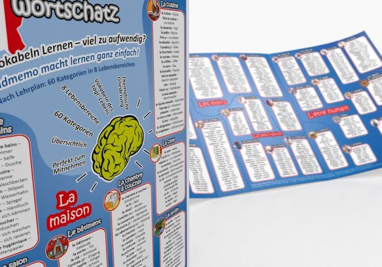 Produktbild: mindmemo Lernfolder - Grundwortschatz Franz&ouml;sisch / Deutsch - 1100 Vokabeln lernen leicht gemacht