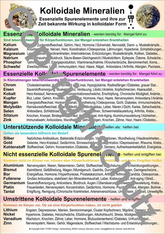 Produktbild: Kolloidale Mineralien