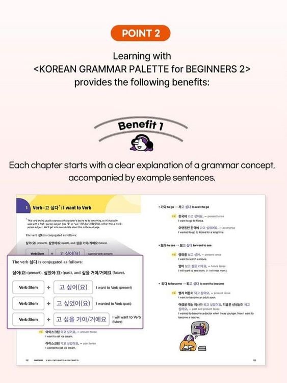 Produktbild: Korean Grammar Palette for Beginners 2