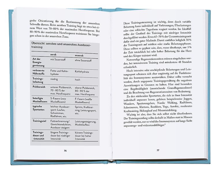 Das Immunbooster-Handbuch