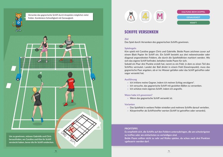 Produktbild: Badminton