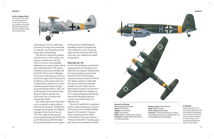 Produktbild: German Weapons of World War II