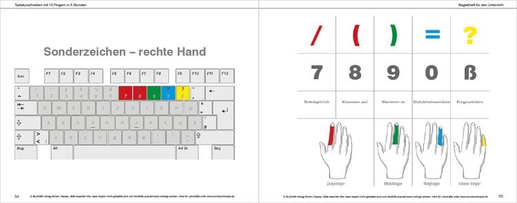 Produktbild: Das Tastaturschreiben mit 10 Fingern in 5 Stunden