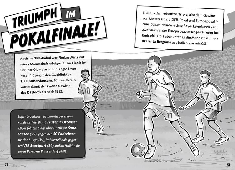 Produktbild: Mein Fu&szlig;ballheld Florian Wirtz &ndash; Seine Geschichte, seine Spiele, seine Rekorde