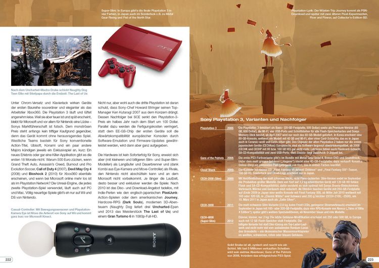 Produktbild: Spielkonsolen und Heimcomputer